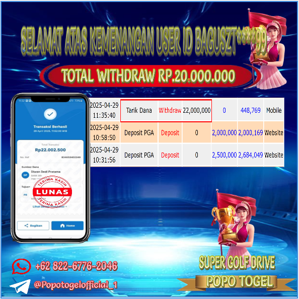 Prediksi POPOTOGEL