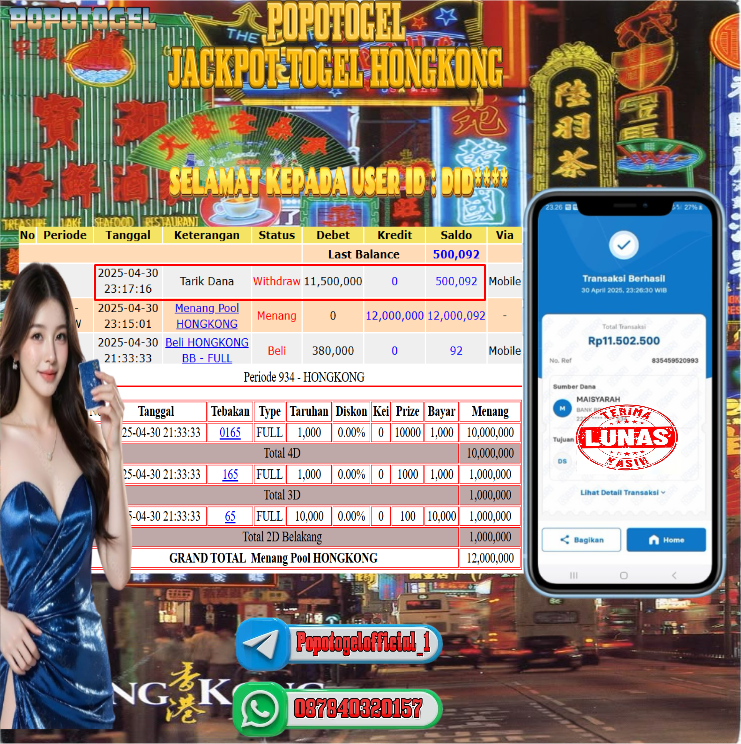 Prediksi POPOTOGEL