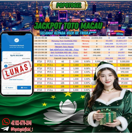 Prediksi POPOTOGEL
