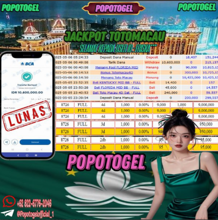 Prediksi POPOTOGEL