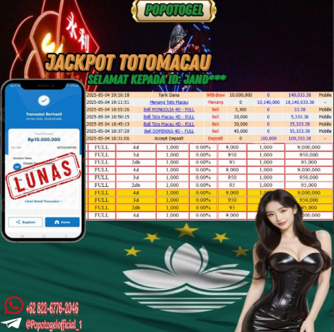 Prediksi POPOTOGEL