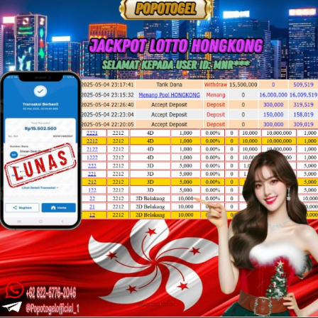 Prediksi POPOTOGEL