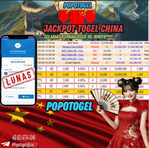 Prediksi POPOTOGEL