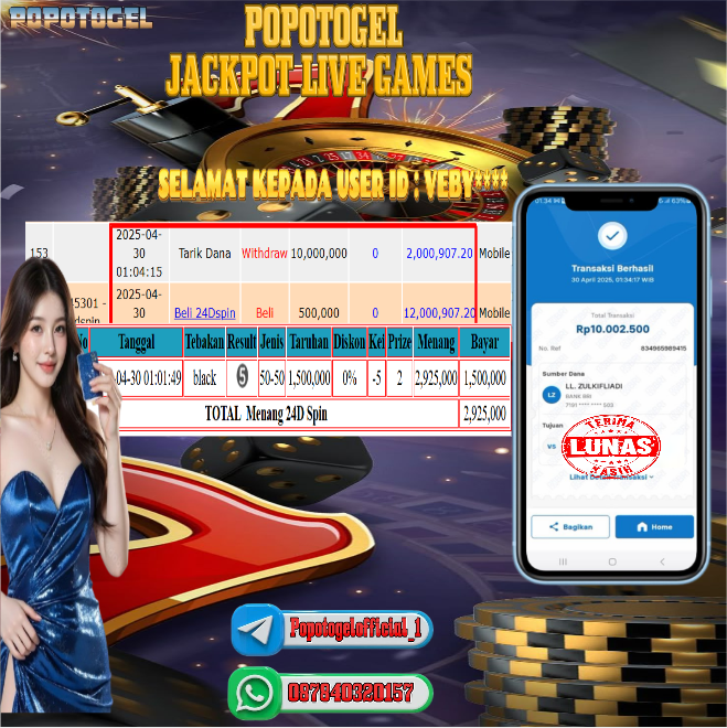 Prediksi POPOTOGEL